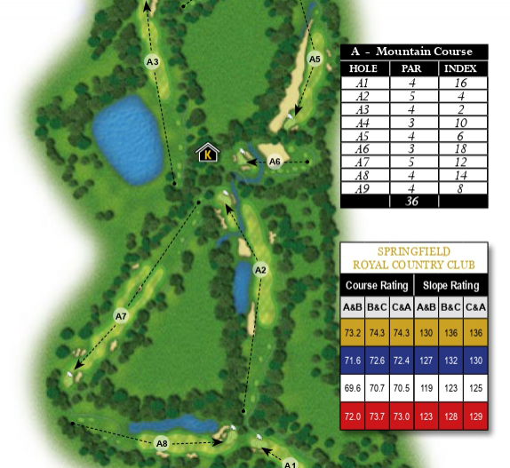 Springfield Royal Country Club (10)
