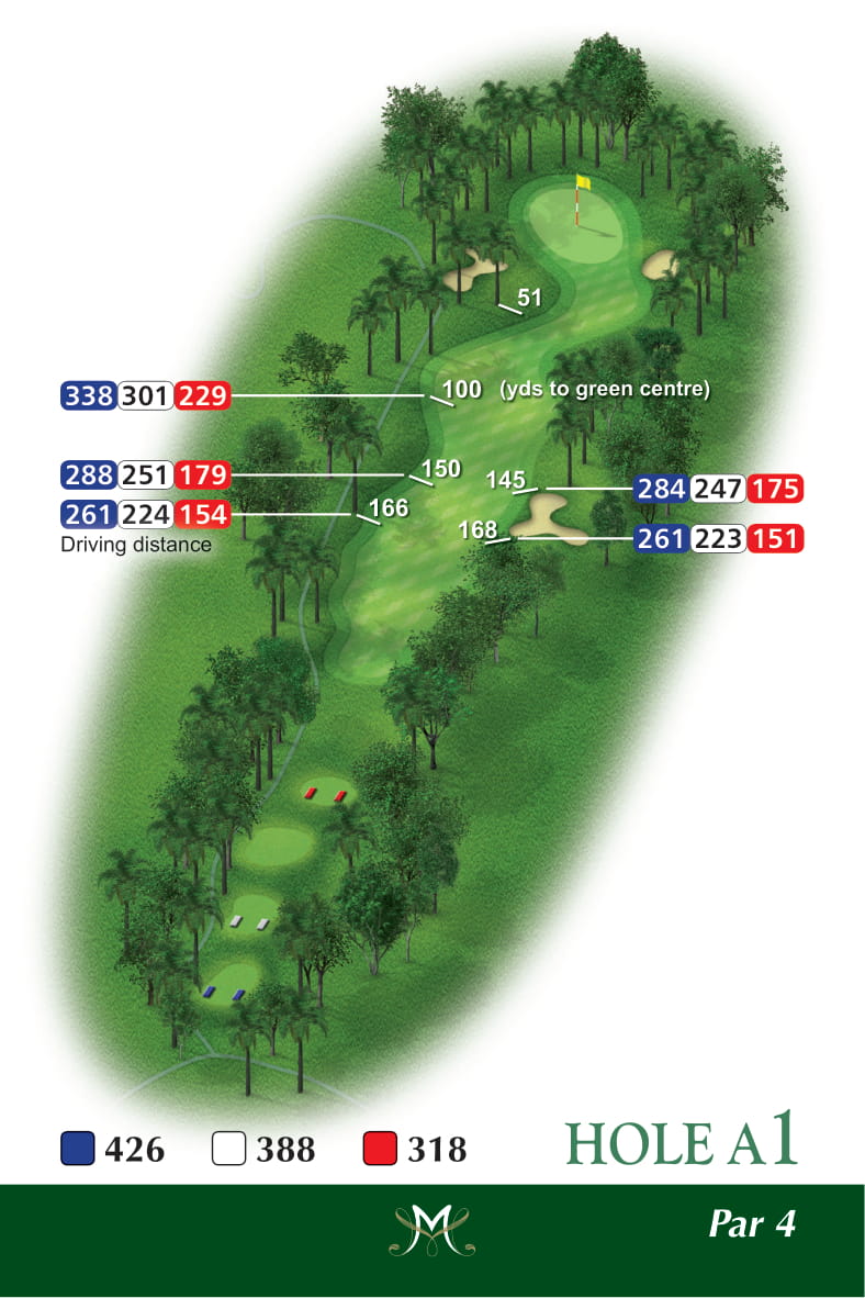 Majestic Creek Country Club (22)