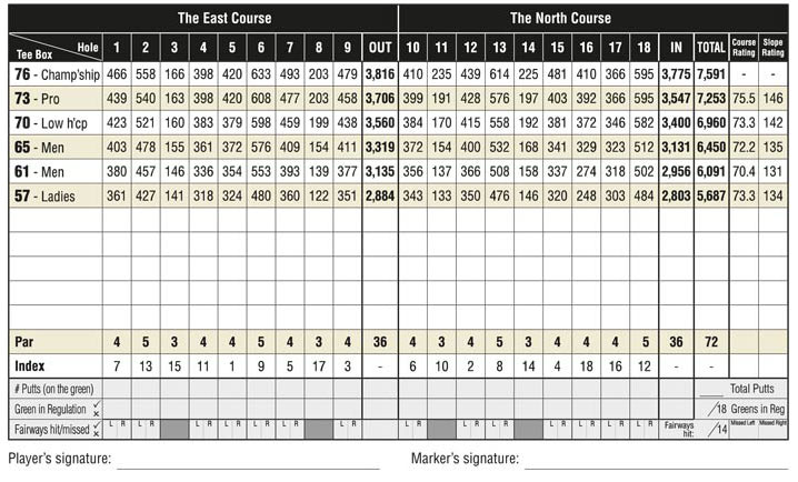 Black mountain Golf Club (14)