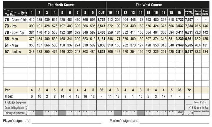 Black mountain Golf Club (15)