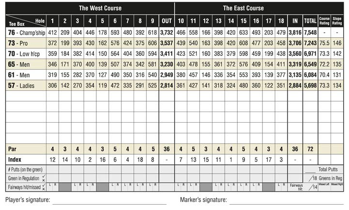 Black mountain Golf Club (16)